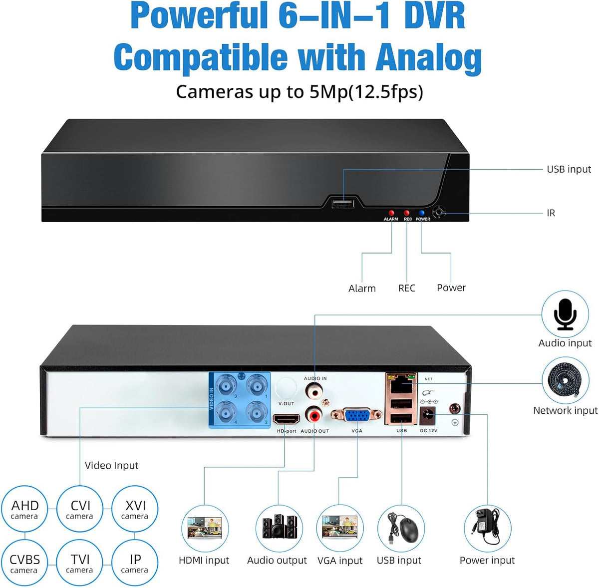 4 Channel DVR for Security Camera with 1TB Hard Drive, 4CH DVR Supports 5MP/4MP/1080P AHD/TVI/CVI/CVBS/IP Cameras, 24/7 Surveillance Recording,Human Detection,Remote Access