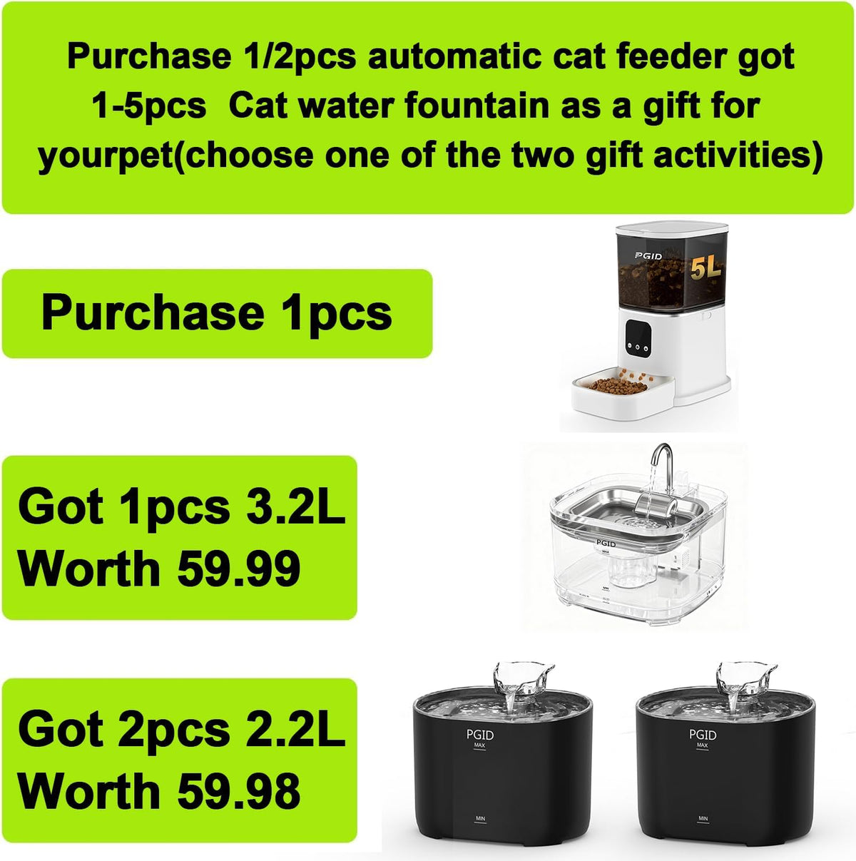 Automatic Cat Feeder,2.4G Automatic Dog Food Dispenser,Auto Dog Feeder with APP Control,5L Timed Auto Cats Food Dispenser W 2-Way Audio for Multiple Pet