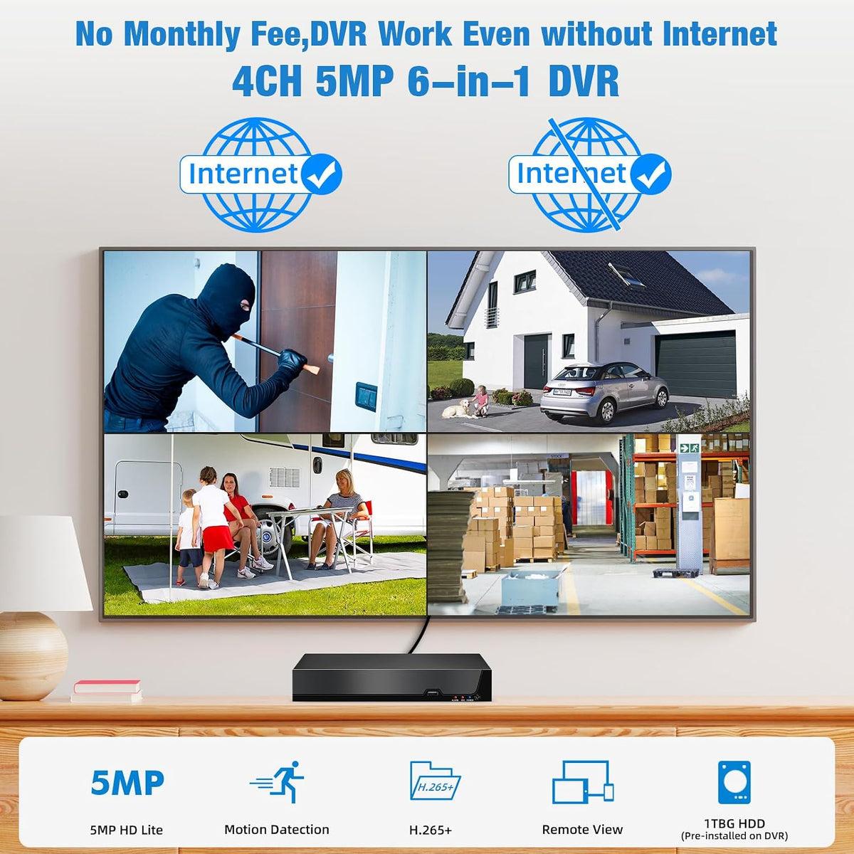 4 Channel DVR for Security Camera with 1TB Hard Drive, 4CH DVR Supports 5MP/4MP/1080P AHD/TVI/CVI/CVBS/IP Cameras, 24/7 Surveillance Recording,Human Detection,Remote Access